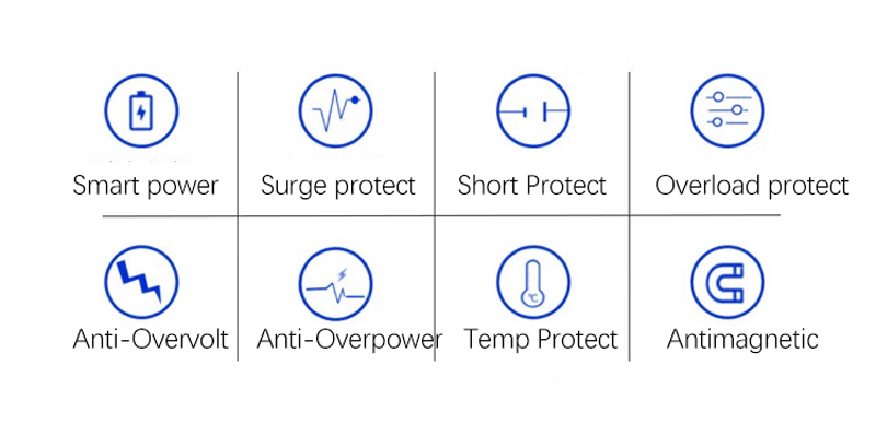 Функции корзины Webit